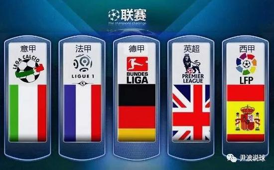 正是基于行