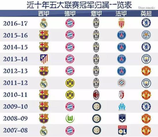 国内站稳脚